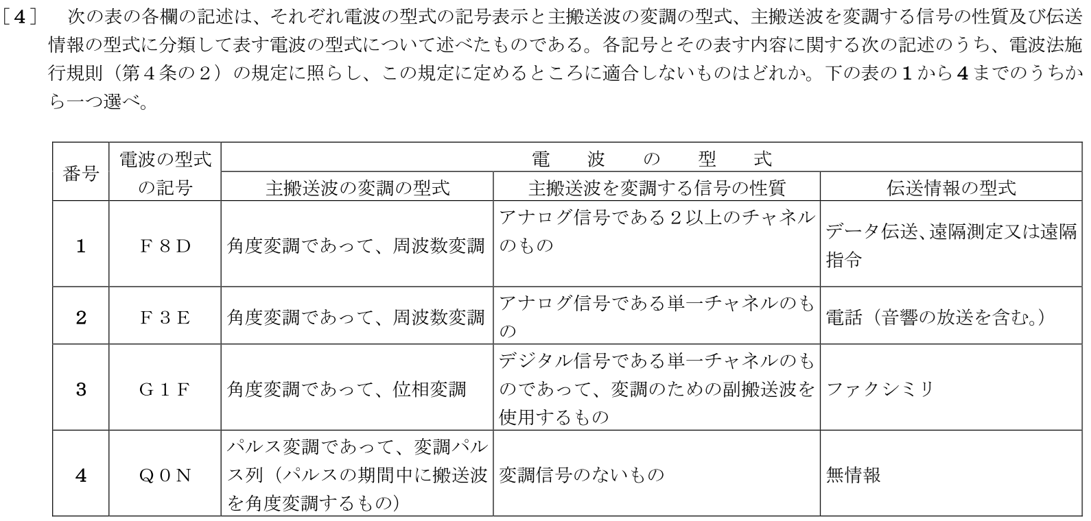 一陸特法規令和7年10月期午前[04]